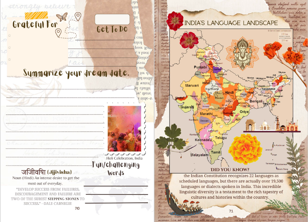 Multilingual Me - Personalized Paperback Journal for Multi-Language Mastery